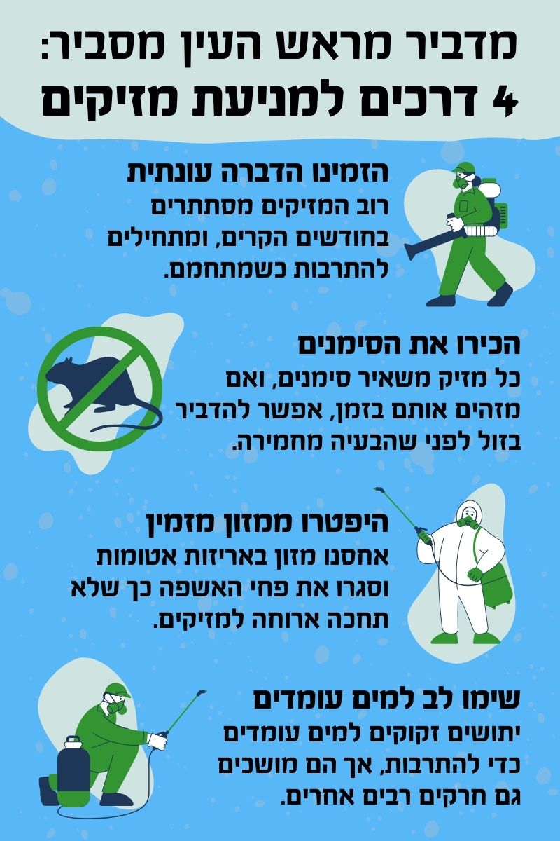 איך למנוע מזיקים בראש העין